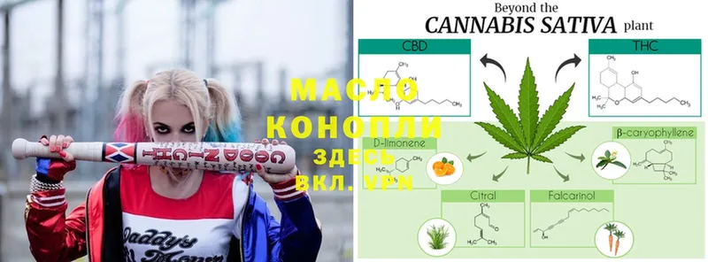 Дистиллят ТГК THC oil  shop Telegram  blacksprut рабочий сайт  Гулькевичи  купить  